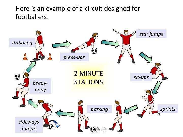 Here is an example of a circuit designed for footballers. star jumps dribbling press-ups