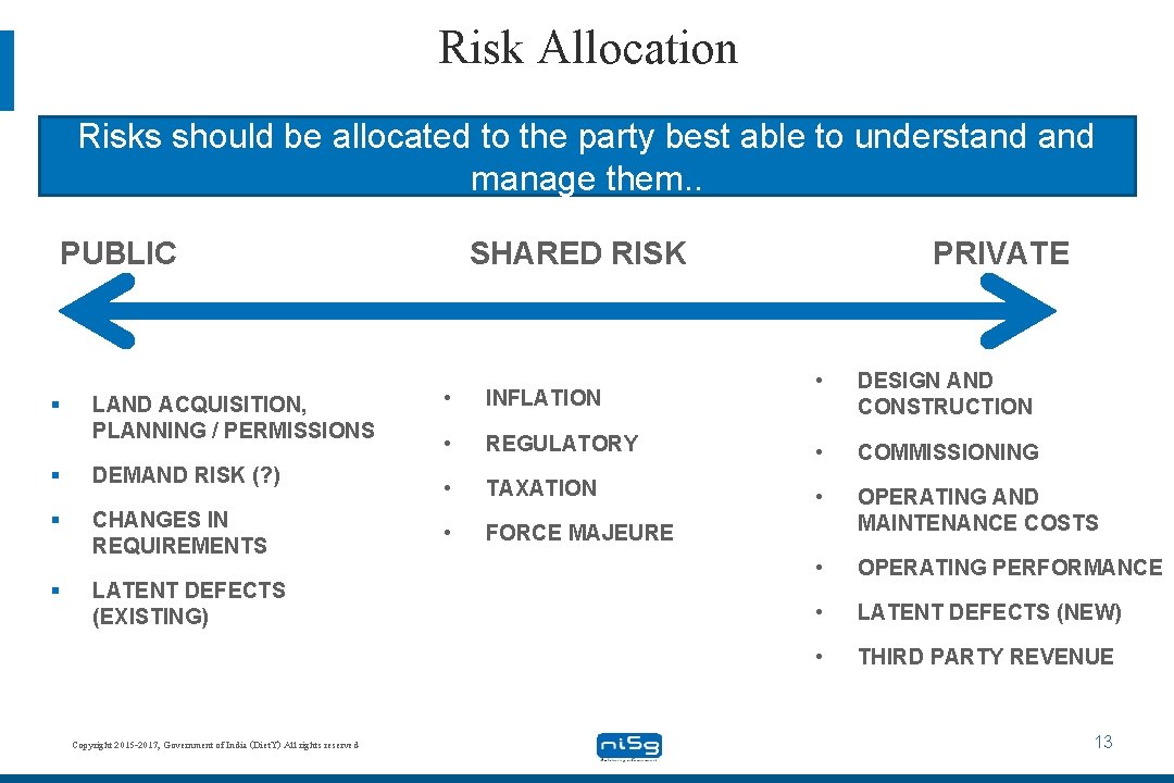 Risk Allocation Risks should be allocated to the party best able to understand manage