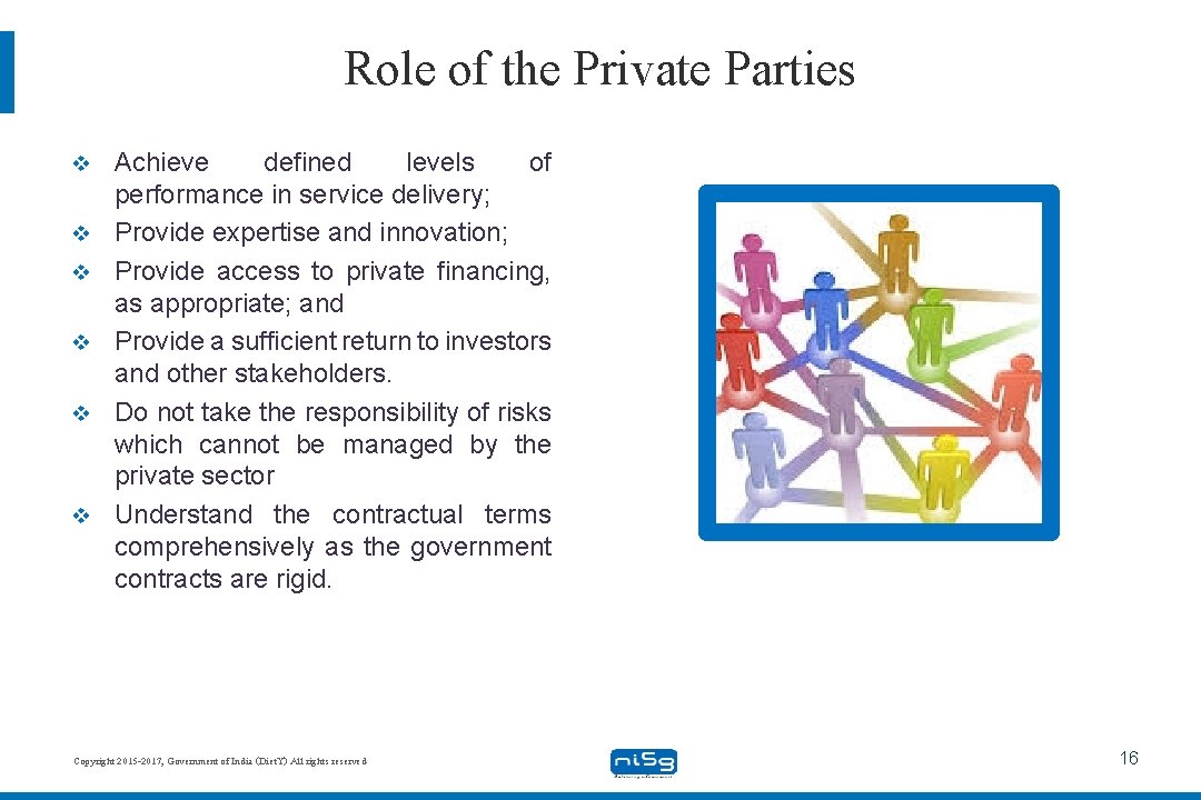 Role of the Private Parties v v v Achieve defined levels of performance in