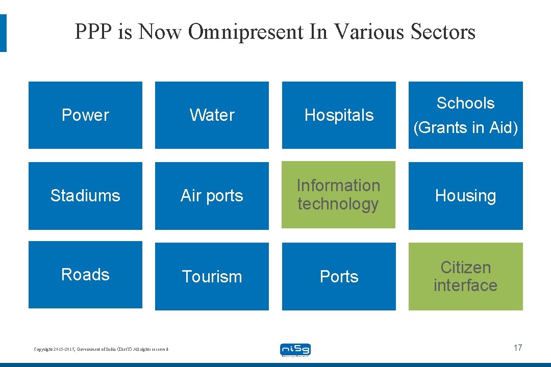 PPP is Now Omnipresent In Various Sectors Power Stadiums Roads Copyright 2015 -2017, Government