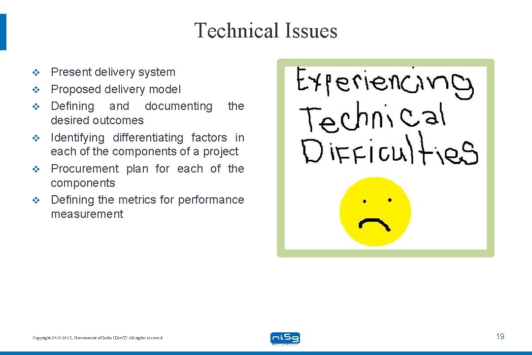 Technical Issues v v v Present delivery system Proposed delivery model Defining and documenting