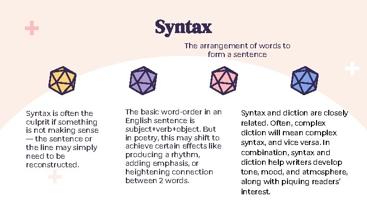 Syntax The arrangement of words to form a sentence Syntax is often the culprit
