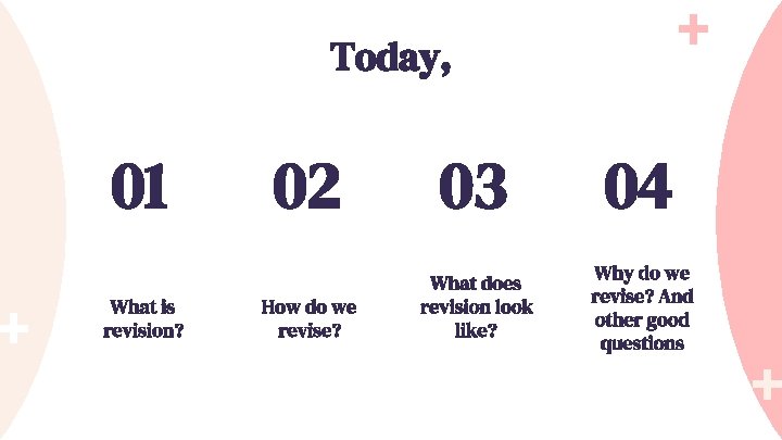 Today, 01 What is revision? 02 03 04 How do we revise? What does