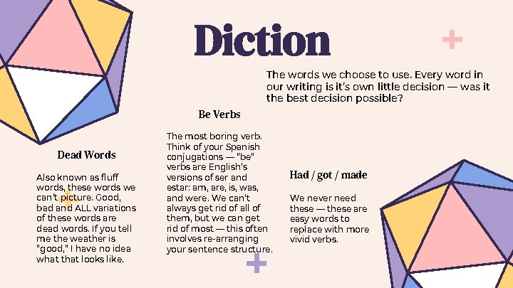 Diction The words we choose to use. Every word in our writing is it’s