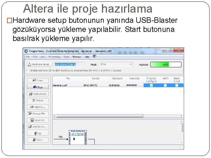 Altera ile proje hazırlama �Hardware setup butonunun yanında USB-Blaster gözüküyorsa yükleme yapılabilir. Start butonuna