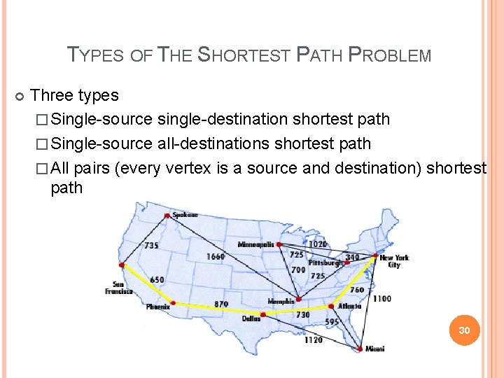 TYPES OF THE SHORTEST PATH PROBLEM Three types � Single-source single-destination shortest path �