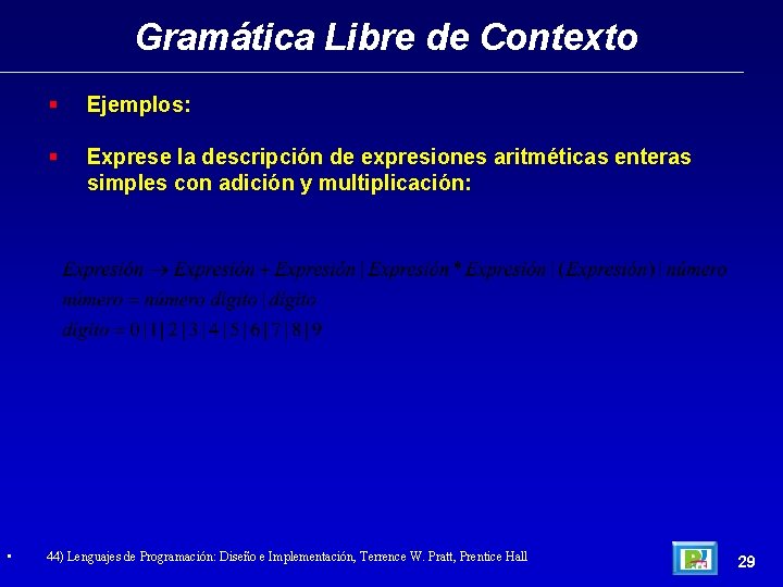 Gramática Libre de Contexto • Ejemplos: Exprese la descripción de expresiones aritméticas enteras simples