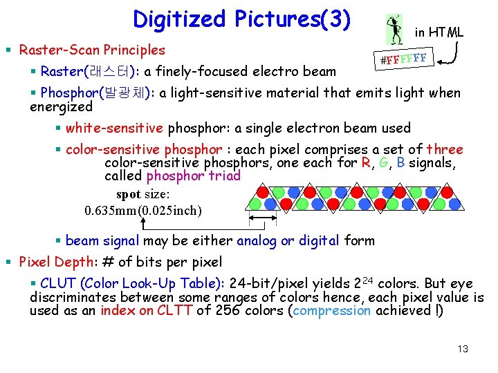 Digitized Pictures(3) § Raster-Scan Principles § Raster(래스터): a finely-focused electro beam in HTML #FFFFFF