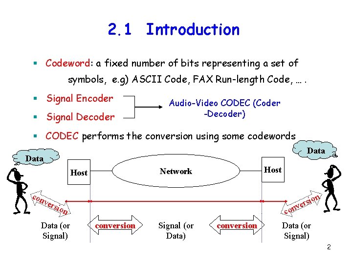 2. 1 Introduction § Codeword: a fixed number of bits representing a set of