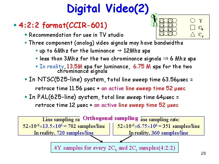 Digital Video(2) § 4: 2: 2 format(CCIR-601) § Recommendation for use in TV studio