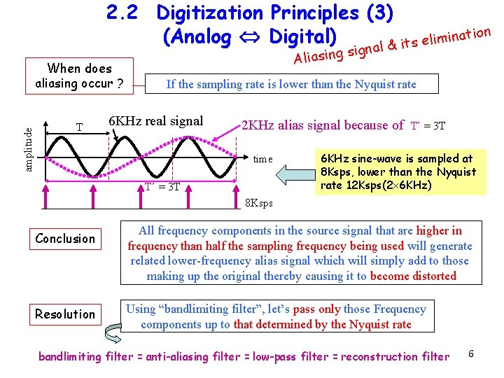 2. 2 Digitization Principles (3) ation n i (Analog Digital) m i l e