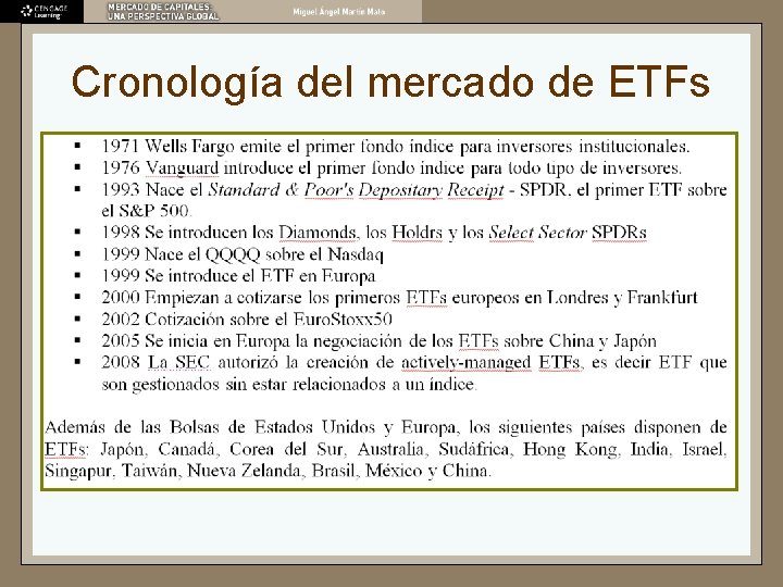 Cronología del mercado de ETFs 