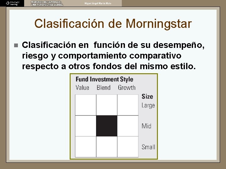 Clasificación de Morningstar n Clasificación en función de su desempeño, riesgo y comportamiento comparativo