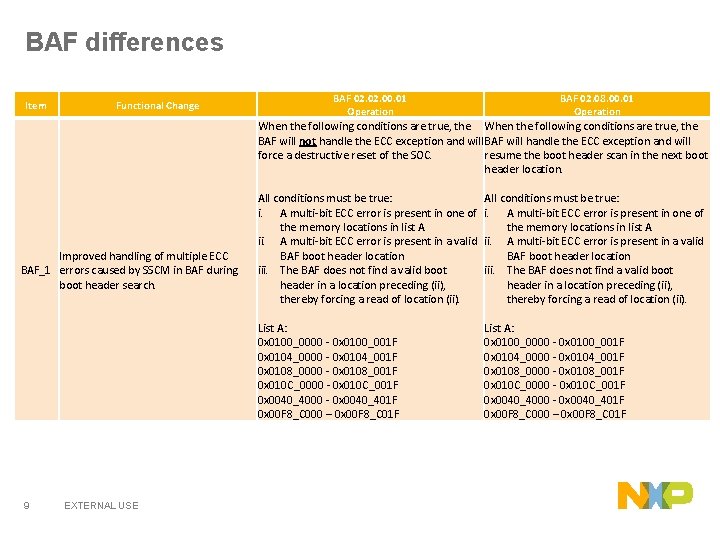 BAF differences Item Functional Change BAF 02. 00. 01 Operation BAF 02. 08. 00.