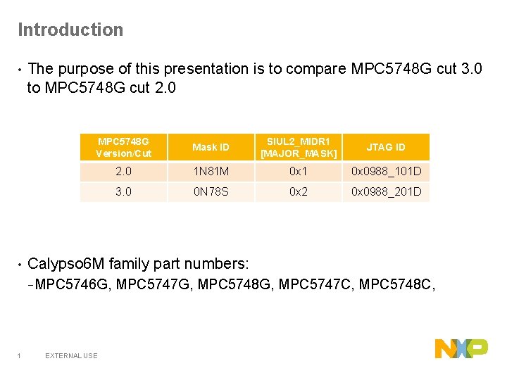 Introduction • • The purpose of this presentation is to compare MPC 5748 G