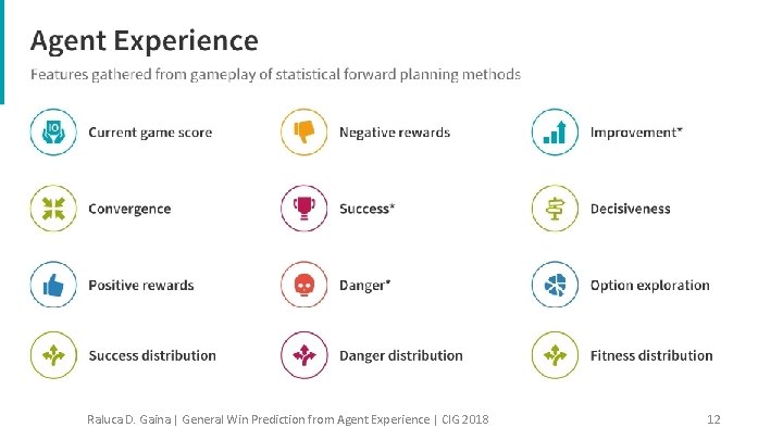 Raluca D. Gaina | General Win Prediction from Agent Experience | CIG 2018 12
