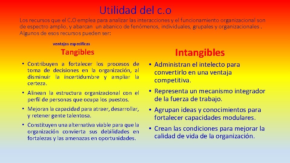 Utilidad del c. o Los recursos que el C. O emplea para analizar las