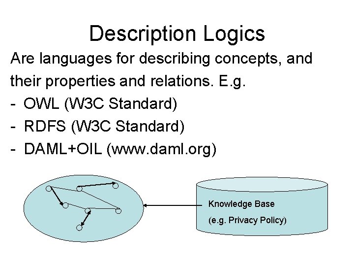Description Logics Are languages for describing concepts, and their properties and relations. E. g. Description Logics Are languages for describing concepts, and their properties and relations. E. g.