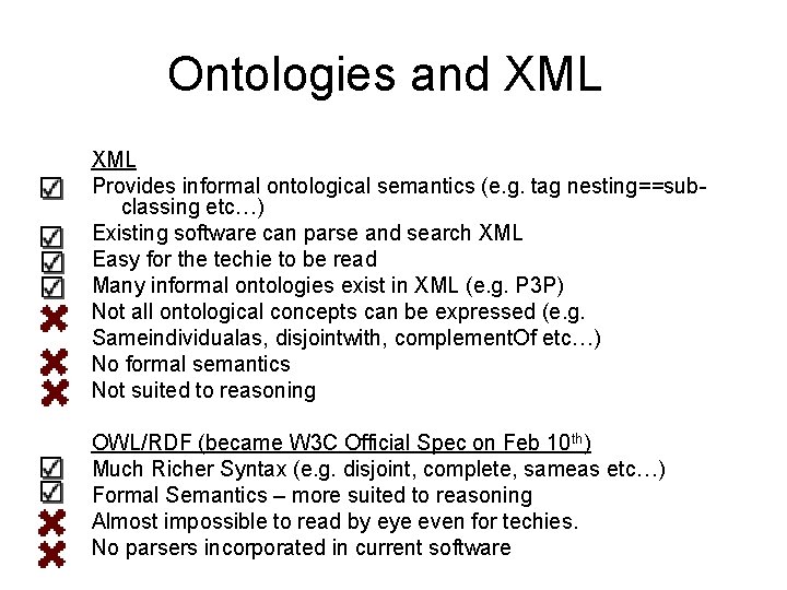 Ontologies and XML Provides informal ontological semantics (e. g. tag nesting==subclassing etc…) Existing software Ontologies and XML Provides informal ontological semantics (e. g. tag nesting==subclassing etc…) Existing software