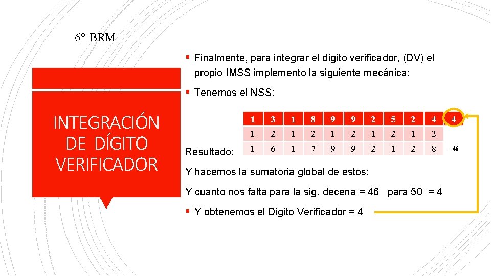 6° BRM § Finalmente, para integrar el dígito verificador, (DV) el propio IMSS implemento
