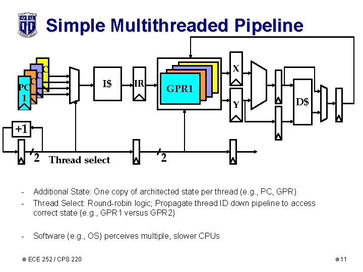 Simple Multithreaded Pipeline PC PC PC 1 1 1 I$ IR GPR 1 X