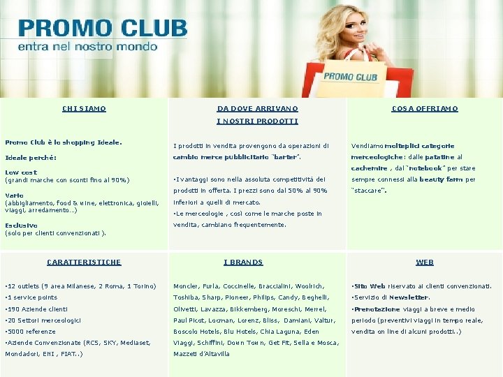 CHI SIAMO DA DOVE ARRIVANO COSA OFFRIAMO I NOSTRI PRODOTTI Promo Club è lo CHI SIAMO DA DOVE ARRIVANO COSA OFFRIAMO I NOSTRI PRODOTTI Promo Club è lo