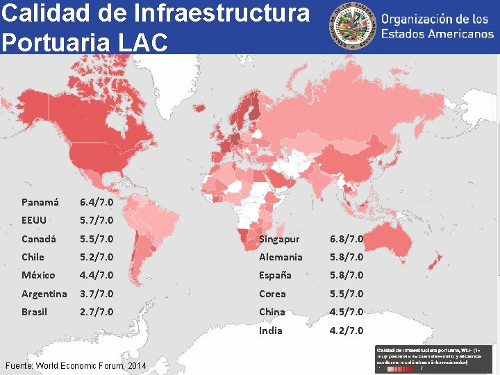 Calidad de Infraestructura Portuaria LAC Panamá 6. 4/7. 0 EEUU 5. 7/7. 0 Canadá