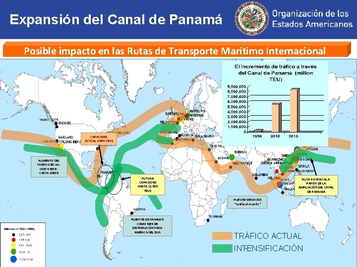 Expansión del Canal de Panamá Posible impacto en las Rutas de Transporte Marítimo Internacional