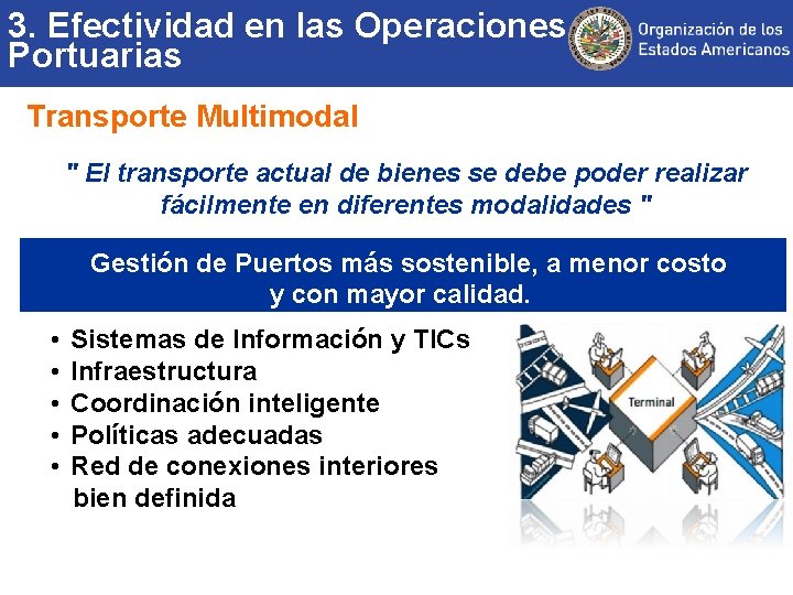 3. Efectividad en las Operaciones Portuarias Transporte Multimodal " El transporte actual de bienes