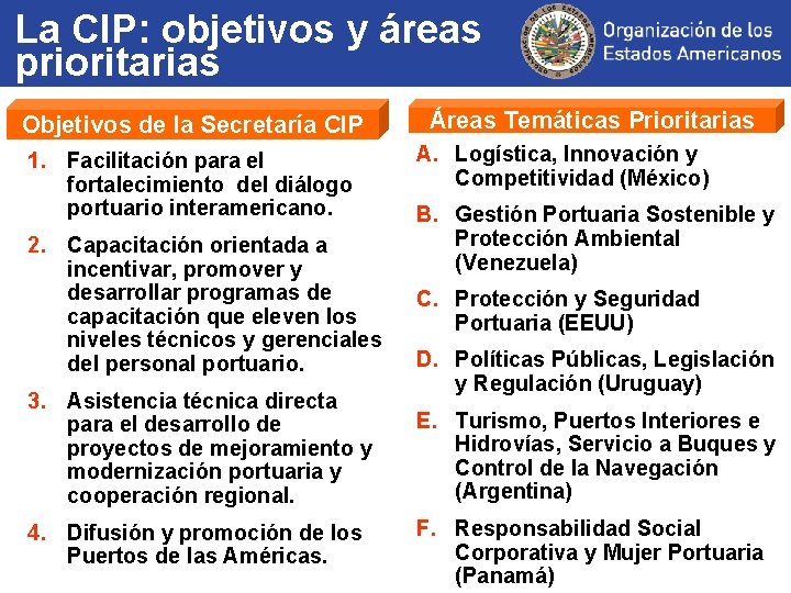La CIP: objetivos y áreas prioritarias Objetivos de la Secretaría CIP 1. Facilitación para