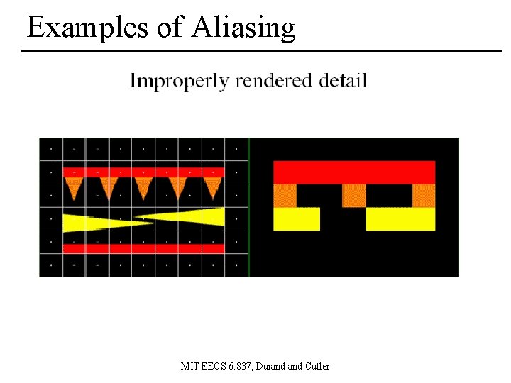 Examples of Aliasing MIT EECS 6. 837, Durand Cutler 