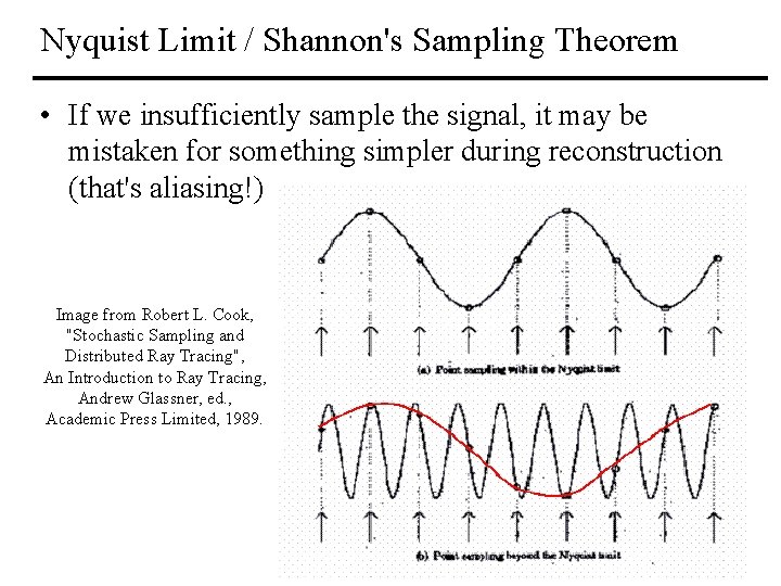 Nyquist Limit / Shannon's Sampling Theorem • If we insufficiently sample the signal, it