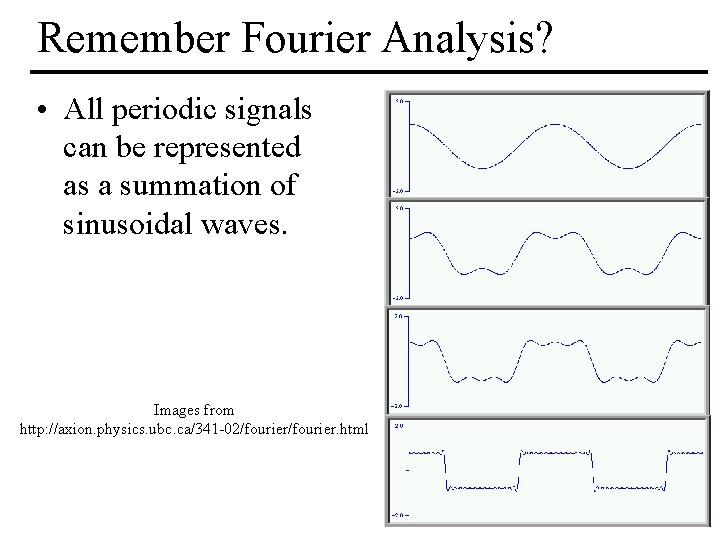 Remember Fourier Analysis? • All periodic signals can be represented as a summation of