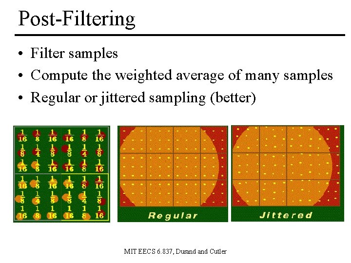 Post-Filtering • Filter samples • Compute the weighted average of many samples • Regular