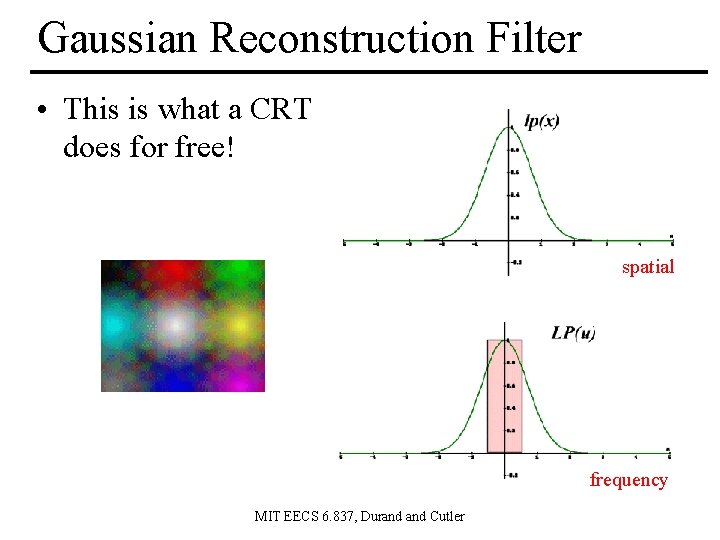 Gaussian Reconstruction Filter • This is what a CRT does for free! spatial frequency