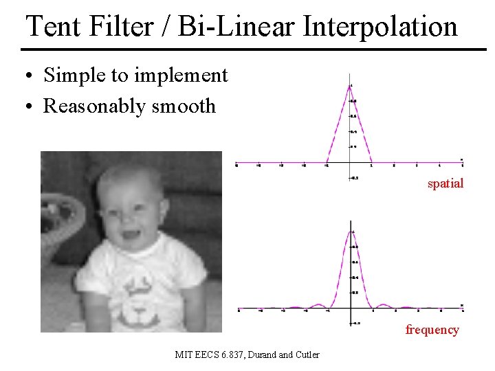 Tent Filter / Bi-Linear Interpolation • Simple to implement • Reasonably smooth spatial frequency