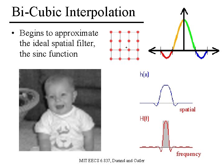 Bi-Cubic Interpolation • Begins to approximate the ideal spatial filter, the sinc function spatial