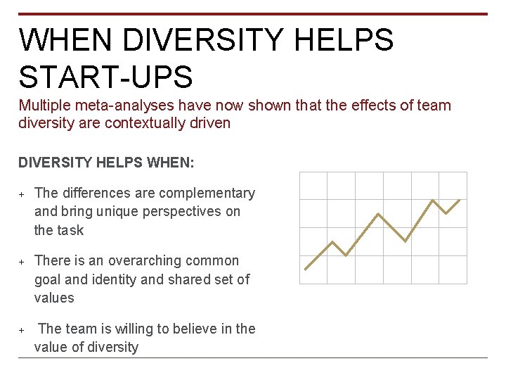 WHEN DIVERSITY HELPS START-UPS Multiple meta-analyses have now shown that the effects of team