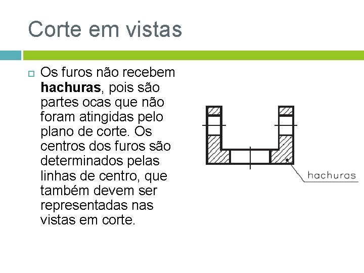Corte em vistas Os furos não recebem hachuras, pois são partes ocas que não
