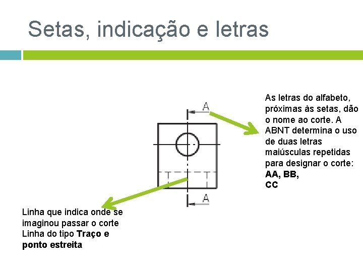 Setas, indicação e letras As letras do alfabeto, próximas às setas, dão o nome