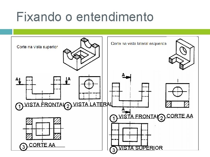 Fixando o entendimento 1 VISTA FRONTAL 2 VISTA LATERAL CORTE AA 1 VISTA FRONTAL