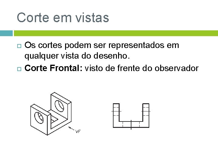 Corte em vistas Os cortes podem ser representados em qualquer vista do desenho. Corte