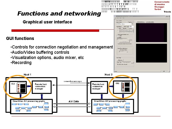 Functions and networking Graphical user interface GUI functions • Controls for connection negotiation and Functions and networking Graphical user interface GUI functions • Controls for connection negotiation and
