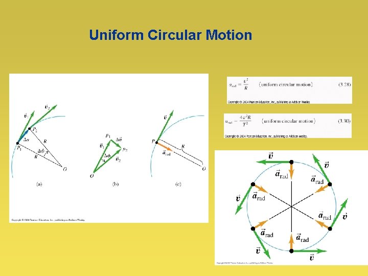 Physics 12101310 Classical Mechanics Kinematics chapter 2 3