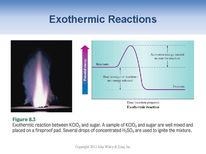 Exothermic Reactions Copyright 2012 John Wiley & Sons, Inc 