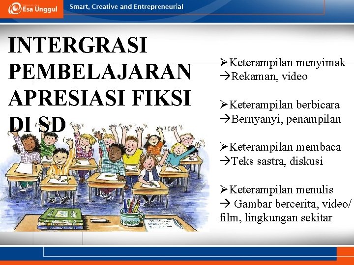 INTERGRASI PEMBELAJARAN APRESIASI FIKSI DI SD ØKeterampilan menyimak Rekaman, video ØKeterampilan berbicara Bernyanyi, penampilan