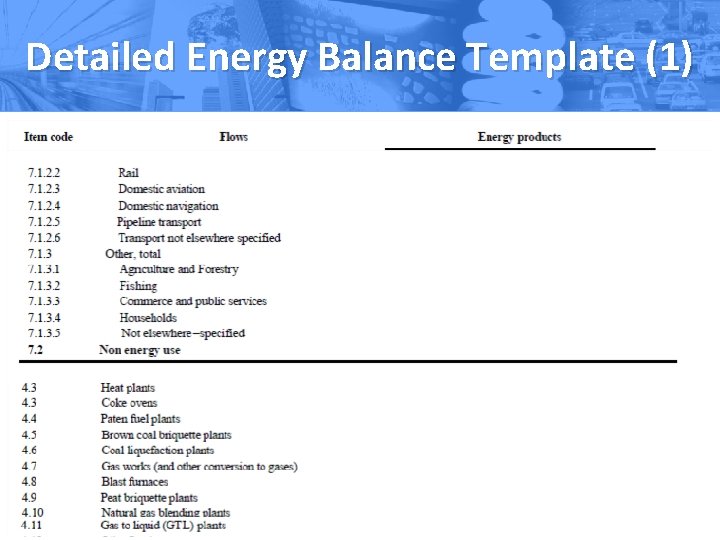 Detailed Energy Balance Template (1) 36 