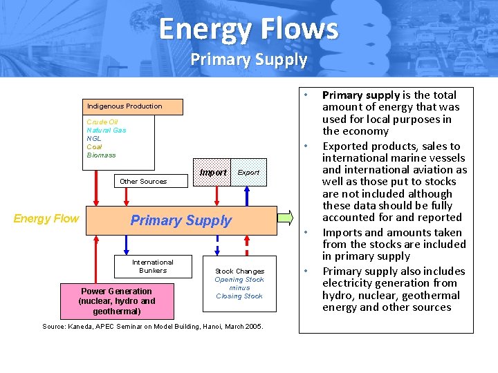 Energy Flows Primary Supply • Indigenous Production Crude Oil Natural Gas NGL Coal Biomass