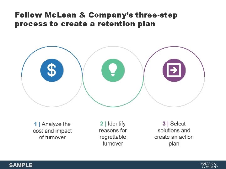 Follow Mc. Lean & Company’s three-step process to create a retention plan SAMPLE Mc.