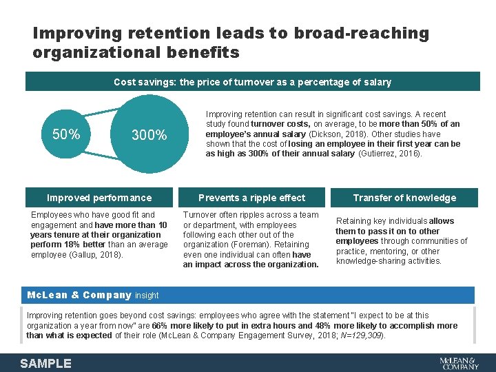 Improving retention leads to broad-reaching organizational benefits Cost savings: the price of turnover as